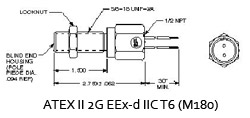 ATEX Assemblies and Sensors